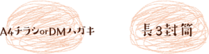 ハガキ・封筒