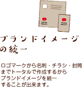 ポイント2