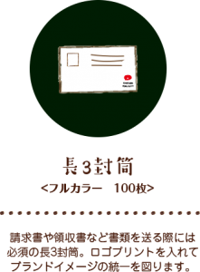 サービス4